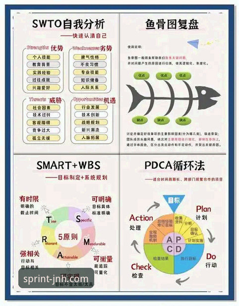 2024年JNH最新活动完整参与指南：从入门到高阶的权益解锁策略