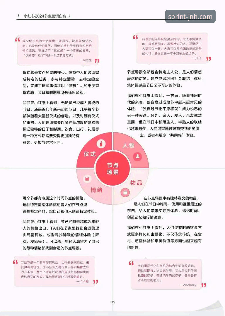 2024年"今年会下载"深度分析：从操作到权益，一份实战派的使用指南
