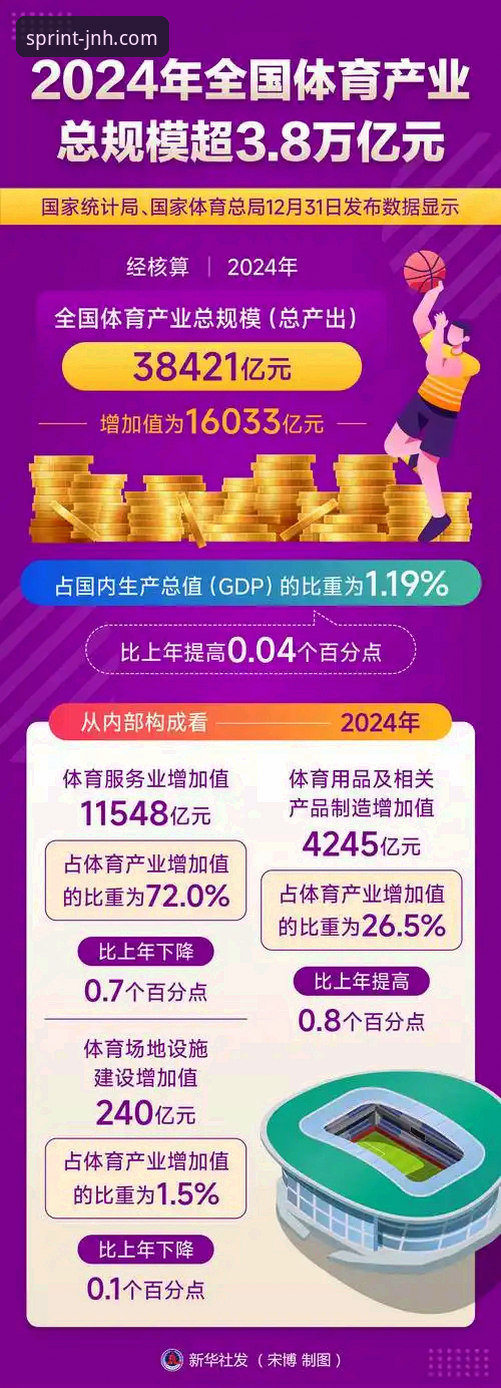 2024年JNH体育平台深度分析：从登录入口到品牌口碑的全面解析